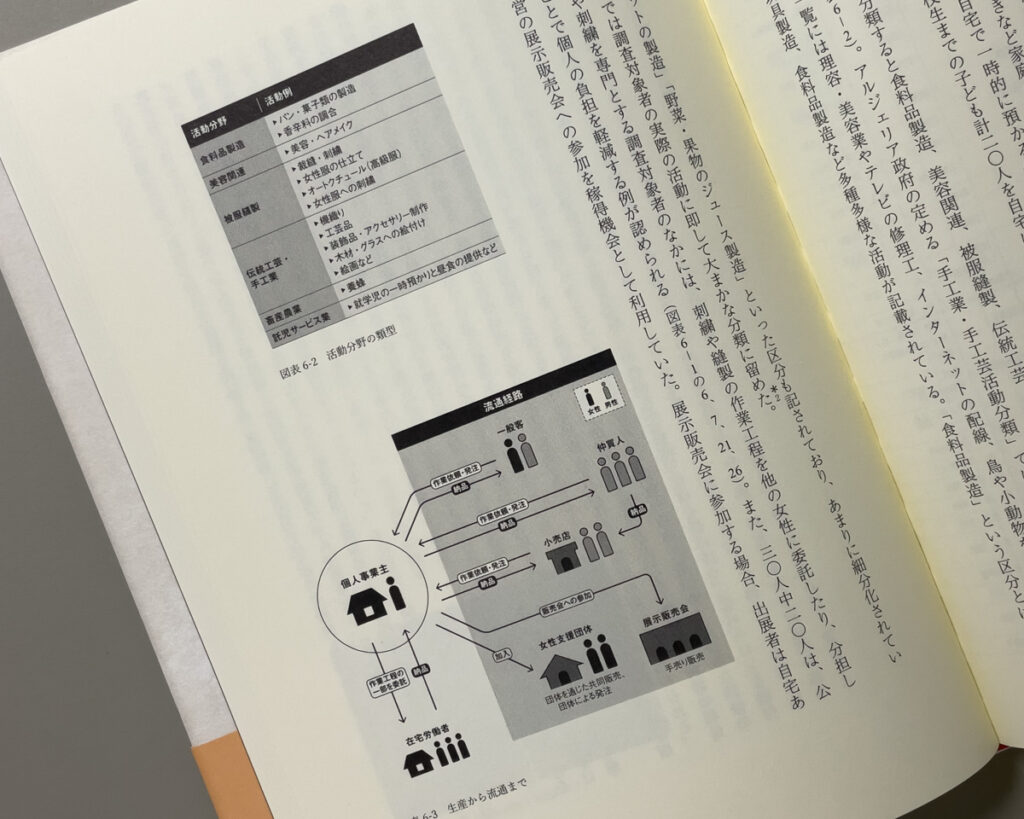 図版
