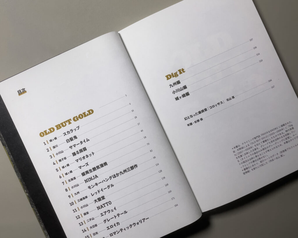 目次