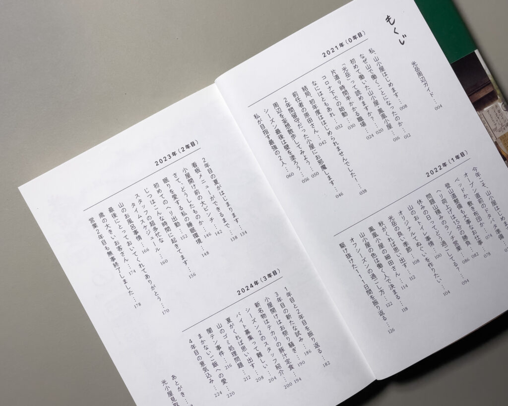 目次