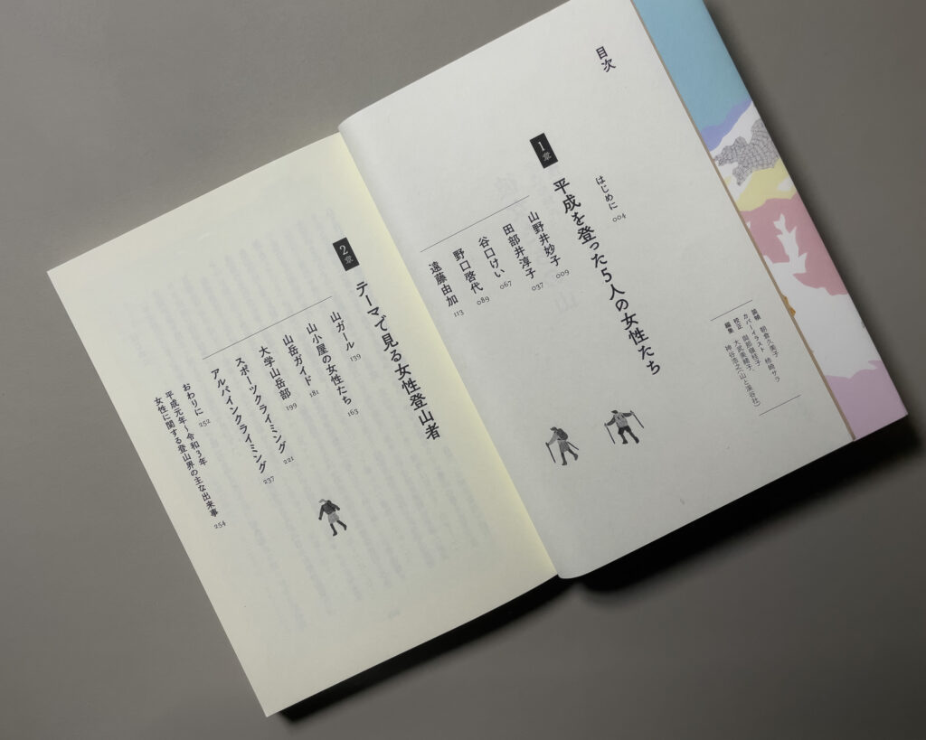 目次